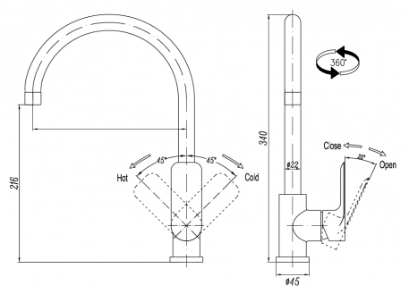 Richford USA RF1605 鋅盆龍頭（行貨龍頭芯五年保養）