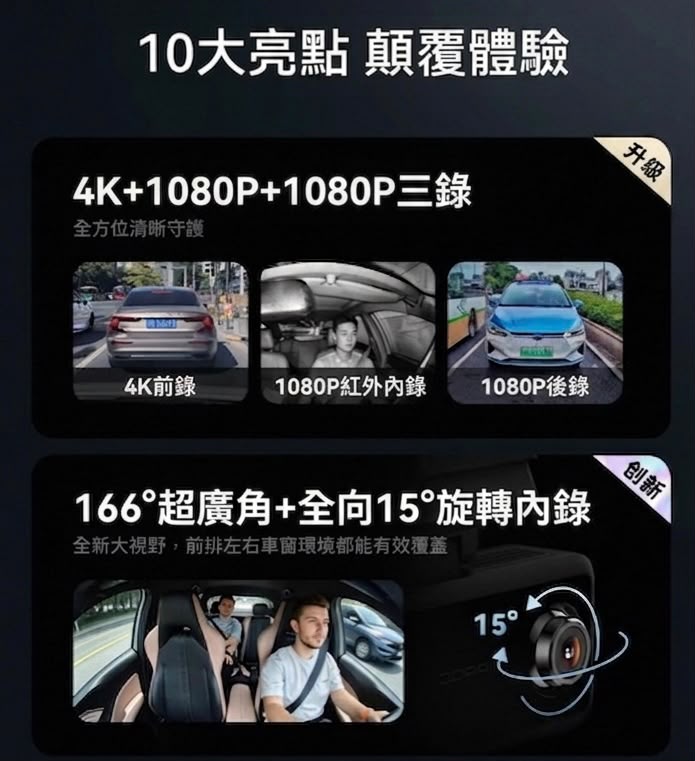 盯盯拍 DDPAI N4T Pro 行車紀錄器 前後內三車cam (預購產品)