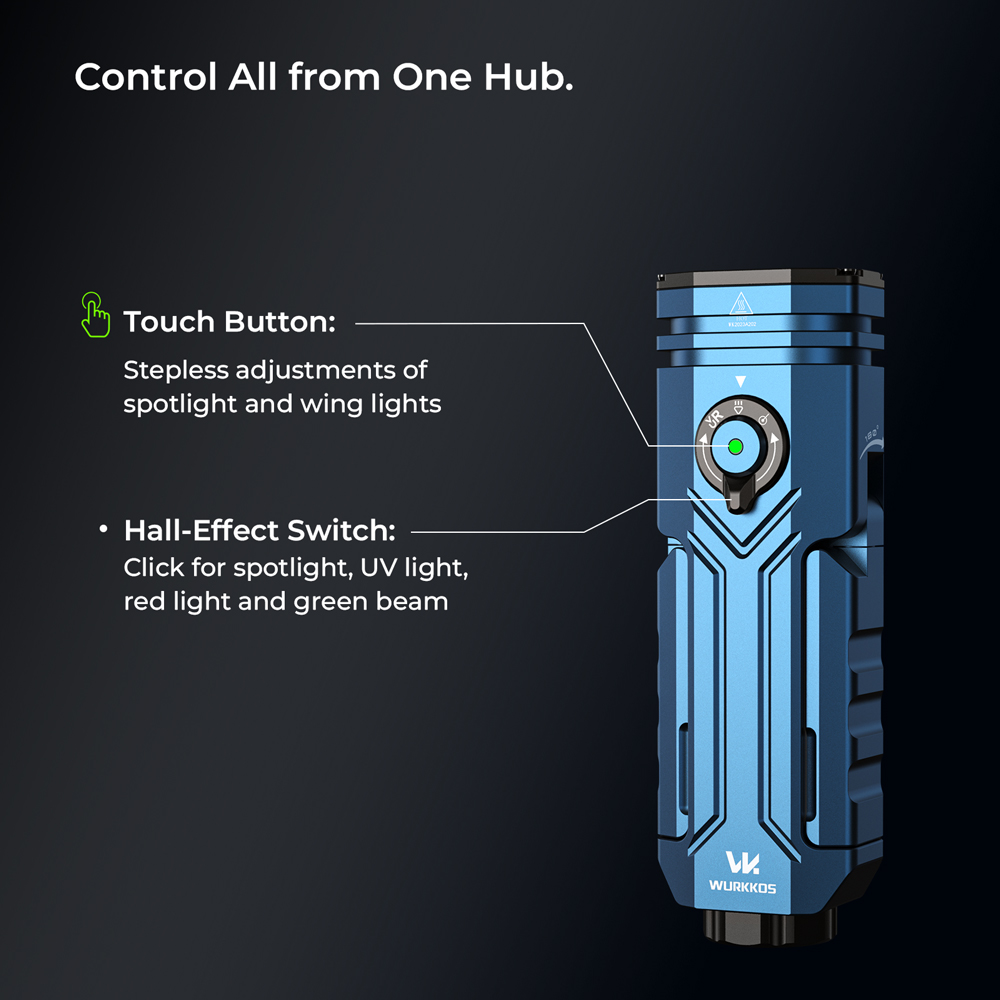 Wurkkos HD02 Pro