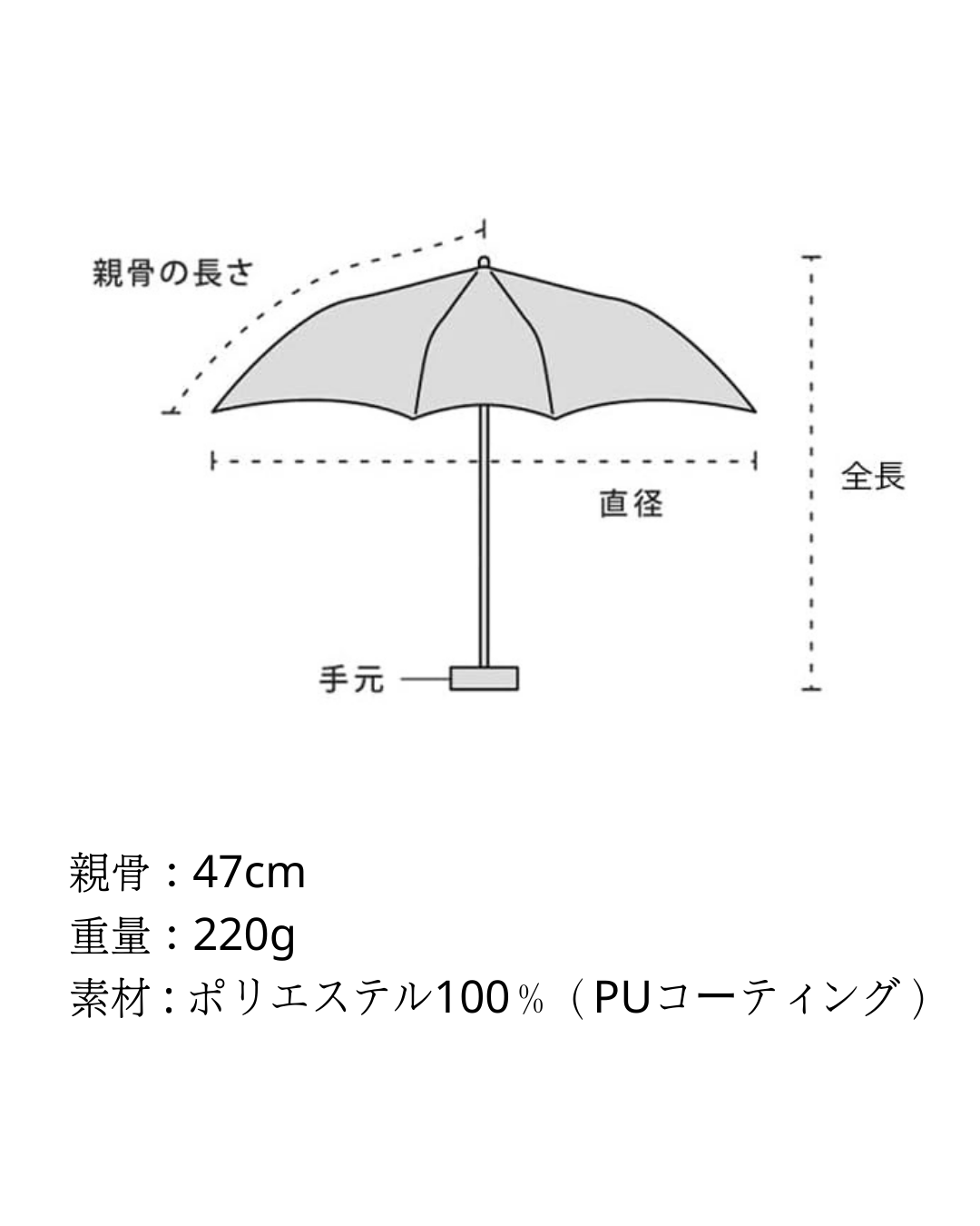 預購 / 代購【 2026SS 日本直送 Wpc. x Sanrio Characters 角色造型 晴雨 兩用 摺疊傘｜可愛粉絲必備！UV protection umbrella 】