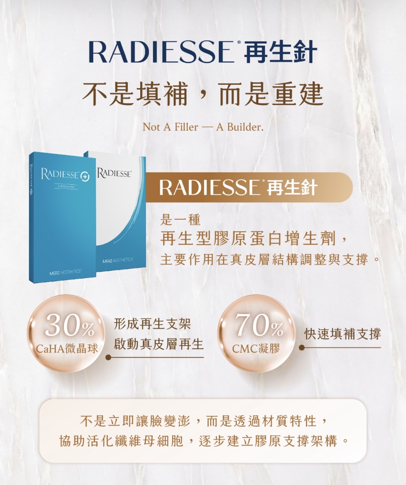 【Infinite Medical】導師醫生RADIESSE®再生針 美肌針｜買10送2｜即時填充和填補肌膚的凹陷｜多位kol指定醫生｜超過9成回頭率