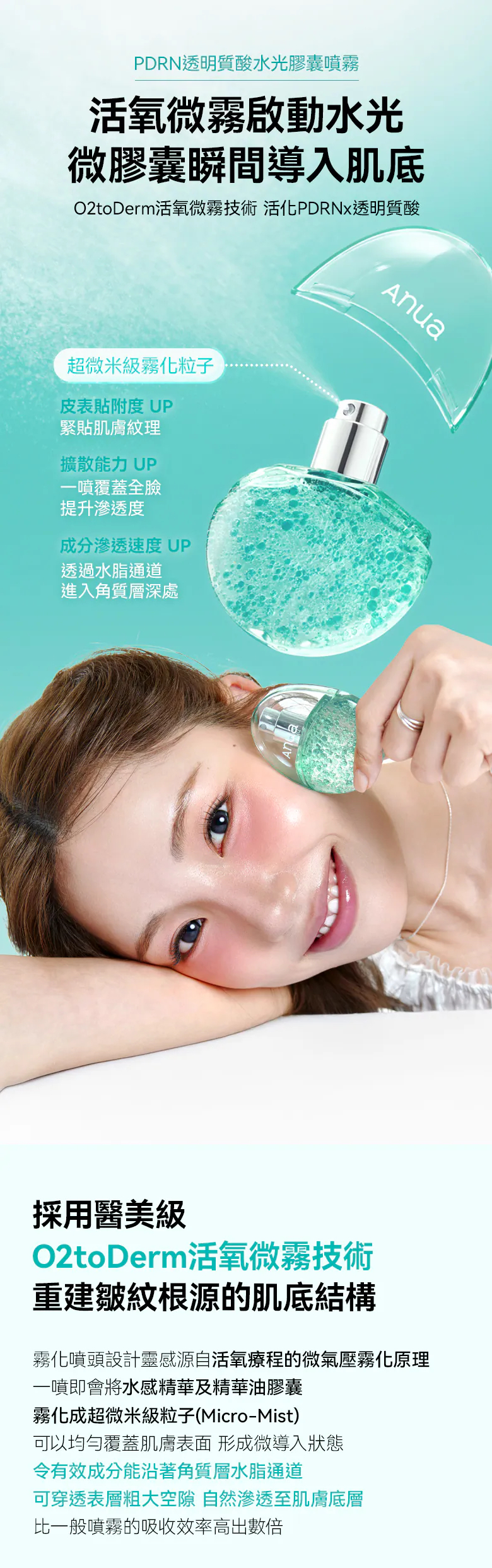 Anua PDRN 透明質酸水潤膠囊噴霧30ml 