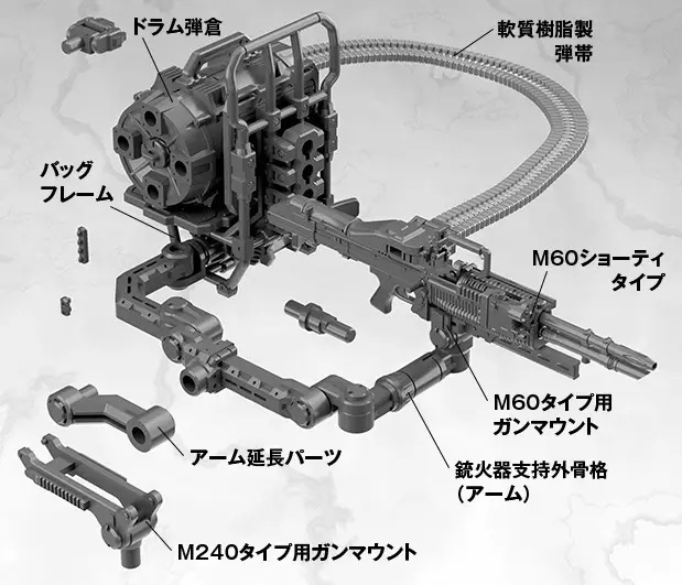 Little Armory [LA-MD03] Megami Device Equipment Set Machine Gun A