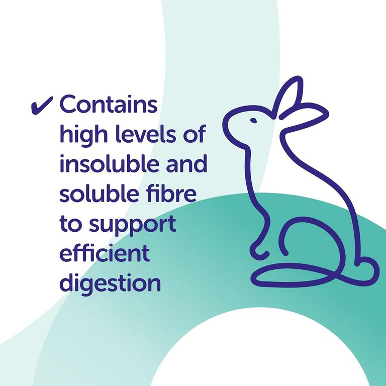 Protexin Pro-Fibre for Rabbits 益生菌纖維顆粒 800g (兔兔適用)