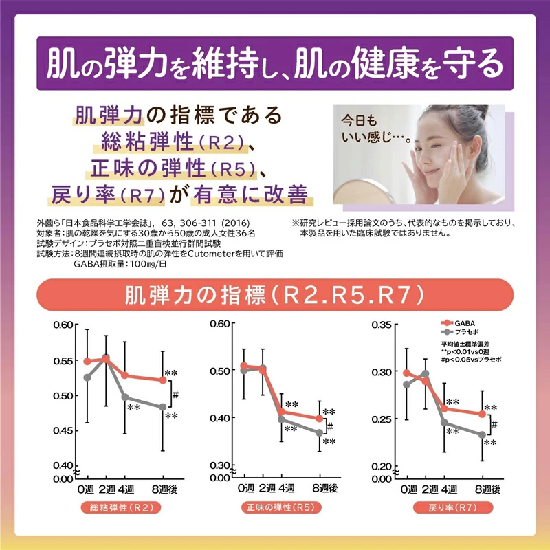 日本製 蜂王漿+GABA 睡眠肌彈力錠｜深層好眠+提升肌膚彈性 (60粒裝)