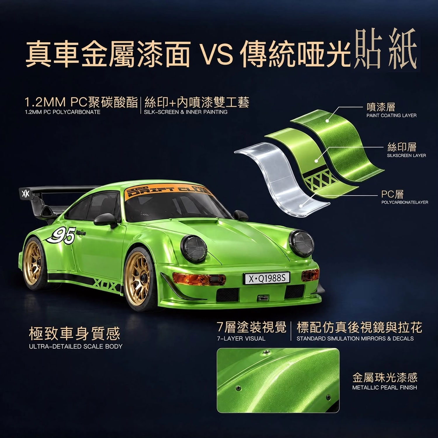 Rlaarlo XDX-A90 1/10 專業後驅無刷甩尾賽車（RTR 到手玩版）