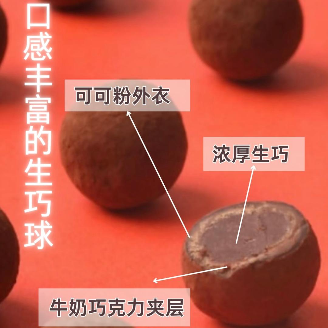 TEMAHIMAN Nama-Chocolate