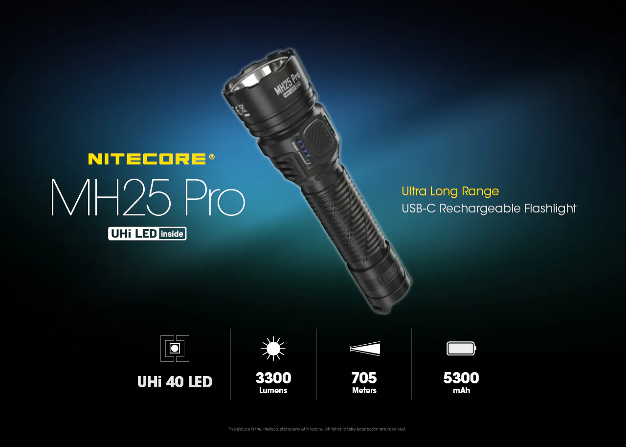 Nitecore MH25 Pro