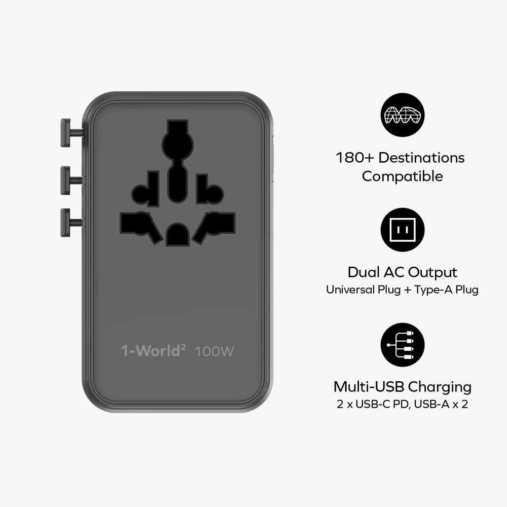 Momax 1-World² 100W 旅行轉插5Port(3USB-C,2 USB)
