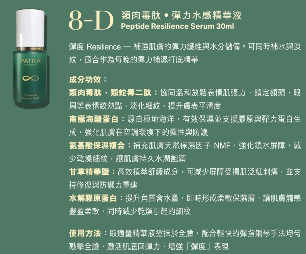 [美容展優惠✨] PATRA新產品 8-D 類肉毒肽・彈力水感精華液30ml