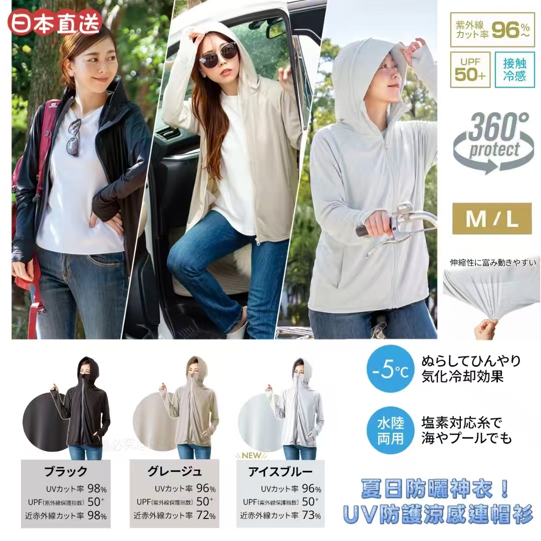 【日本直送】夏日防曬神衣！UV防護涼感連帽衫（兩棲速乾、激涼-5°C）