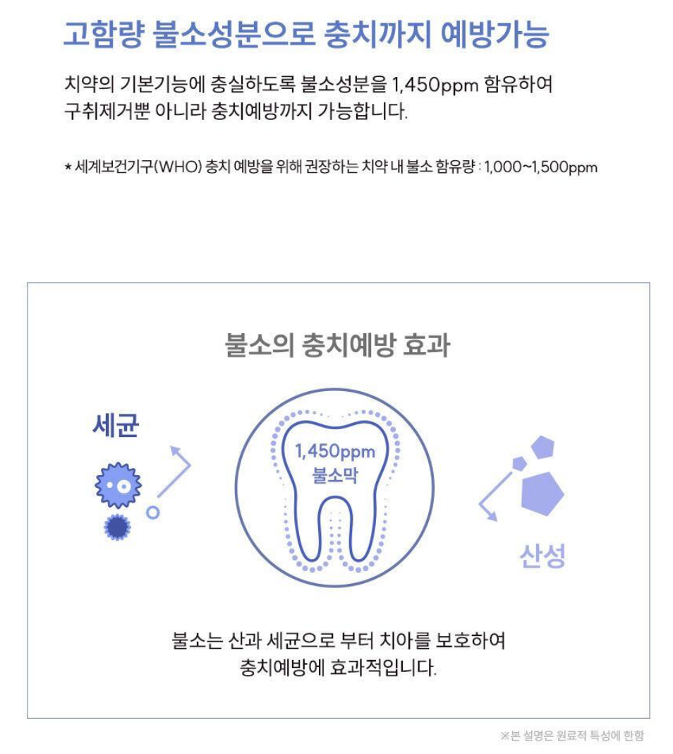 韓國 Vussen C 高氟 強護 防蛀護理牙膏 120g｜C Cavity Care Toothpaste 