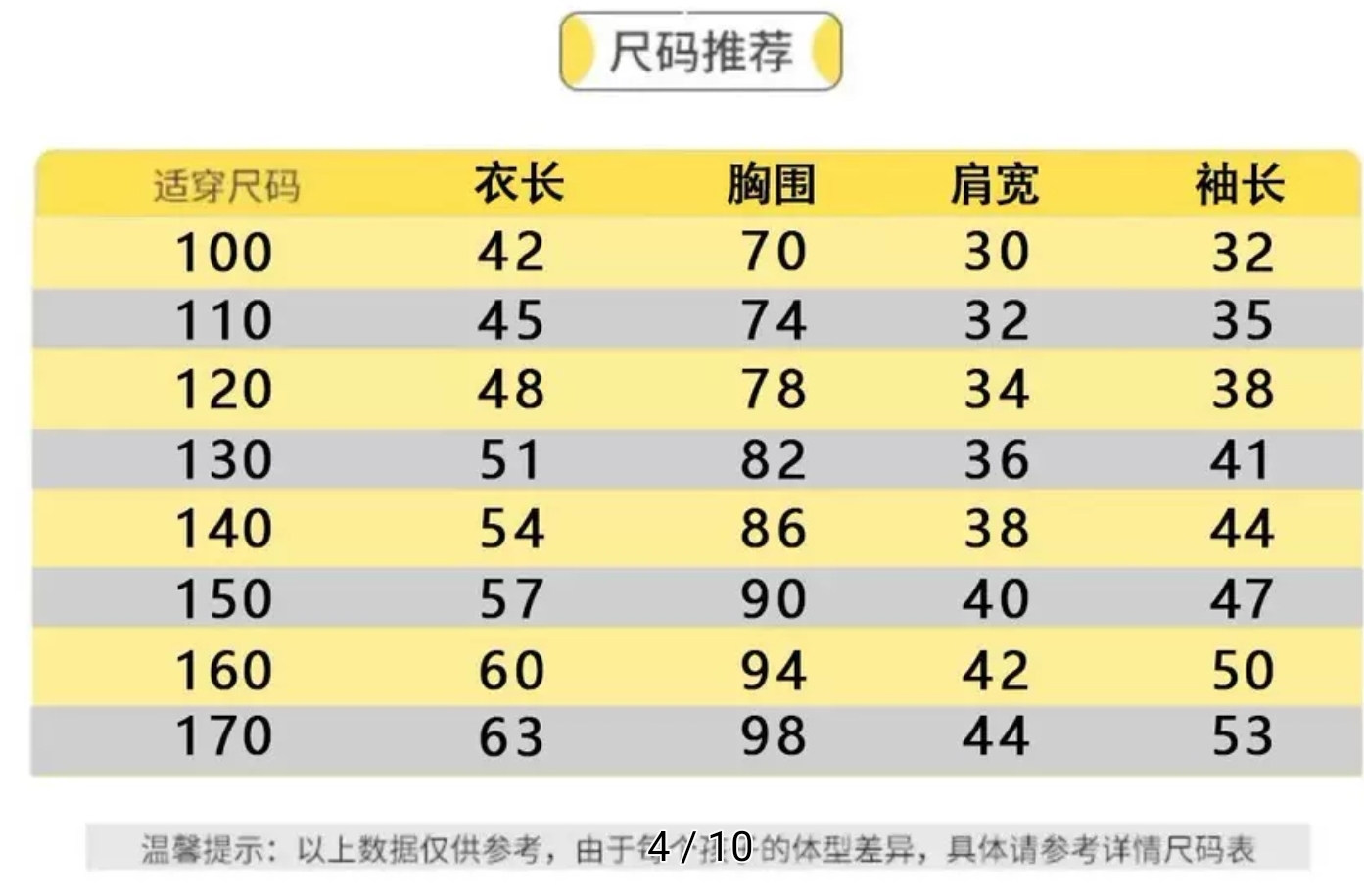 中大童/親子/$75件。2件起$65件。✨💖 Sanrio 變身亮片衛衣 💖✨一掃即變圖案！！玩到停唔到手 🤩🫶