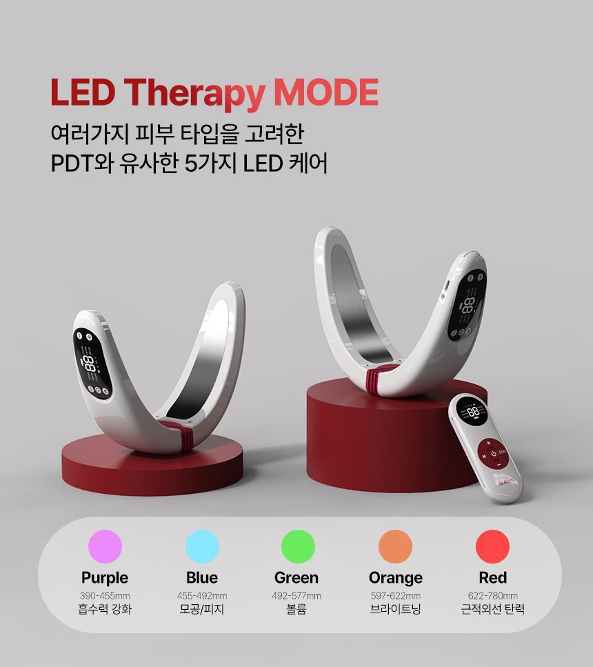 Olive Young Big Sales BEAUND Eye Rejuv 眼部煥顏抗皺護理儀