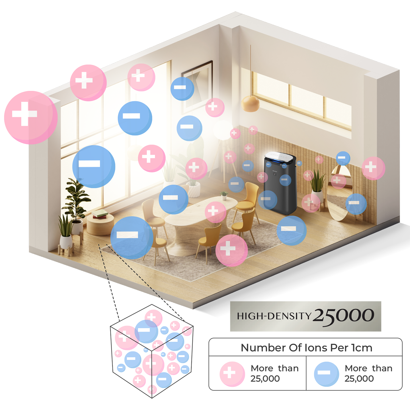 Sharp 62m³ Plasmacluster Air Purifier (FPJ80LH)