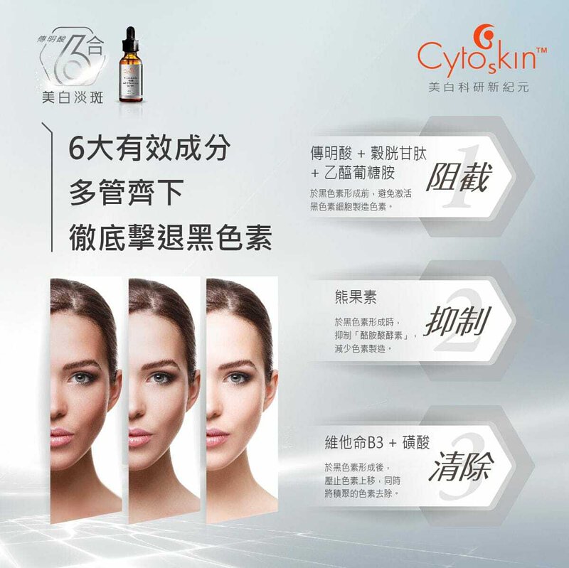 Cytoskin 傳明酸6合美白淡斑精華 30ml
