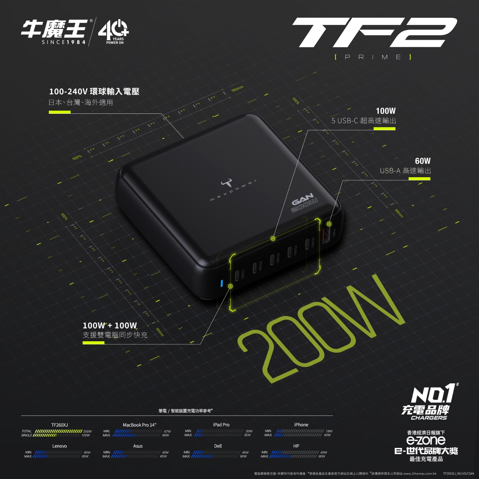 Maxpower TF260XJ 200W 超快速GaN USB充電器