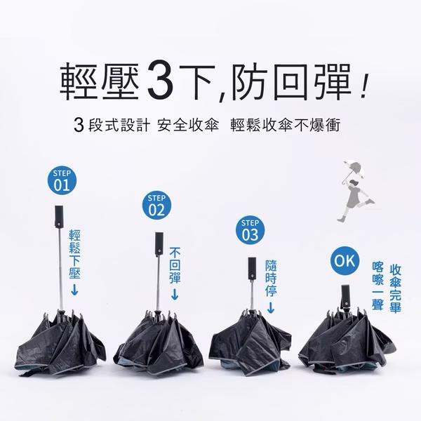 台灣直送 好傘王🌂黑膠降溫反向傘-多色可選-反向傘