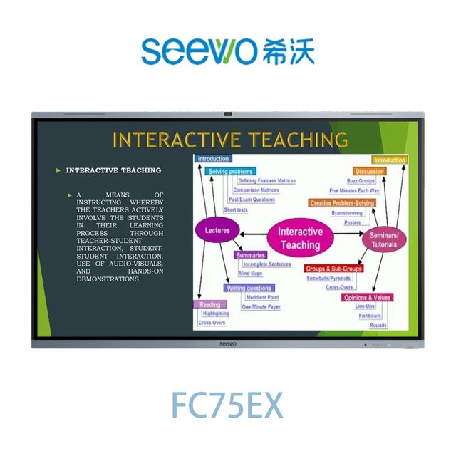 Seewo 希沃 電子白板 FC75EX