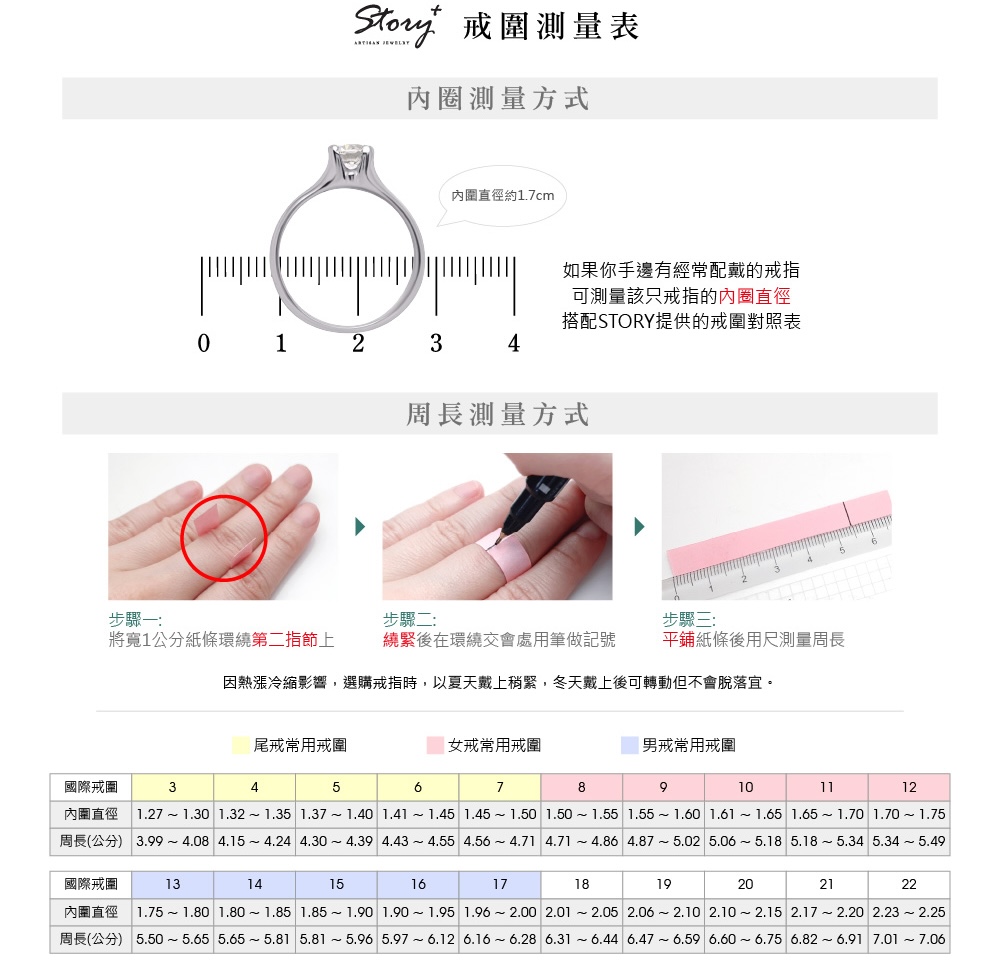 📦訂購 台灣限定 STORY 故事銀飾 浪漫約定 經典六爪莫桑石鑽戒 戒指