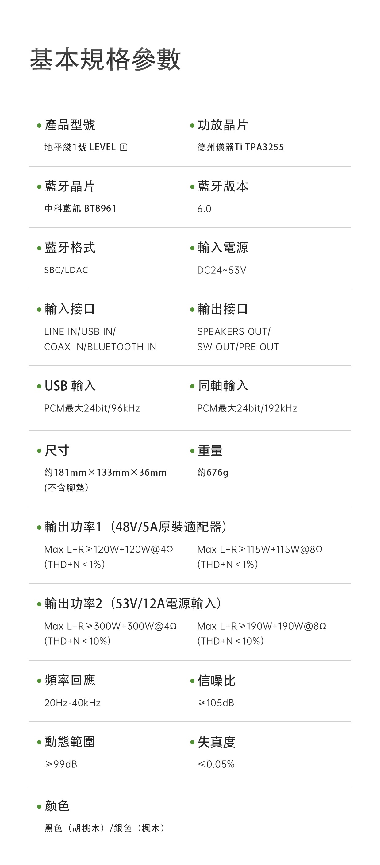 小巧身形 推力強者 ~ FiiO Jade Audio地平線1號 LEVEL 1 (高清音訊功率放大器)
