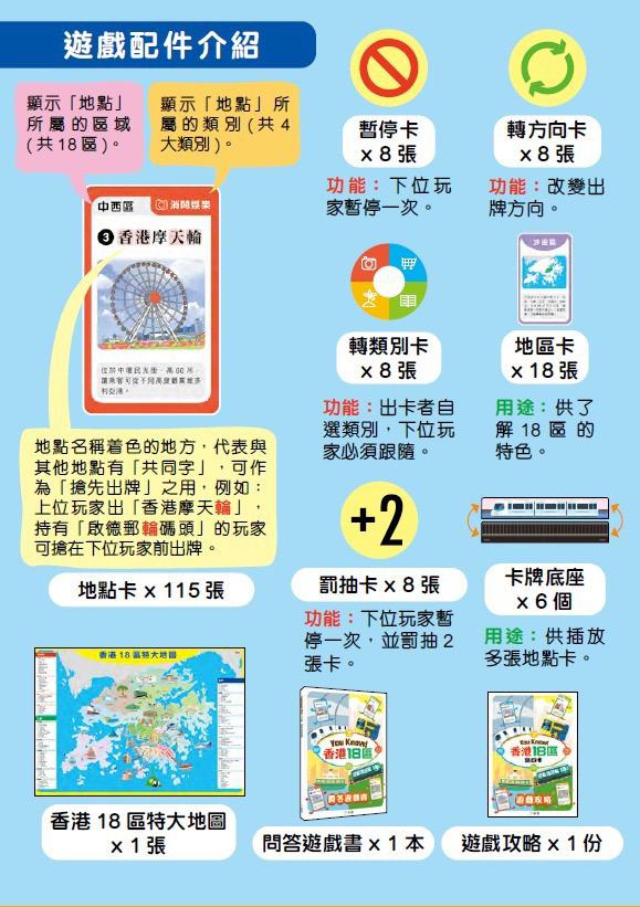 You Know! 香港18區遊戲卡