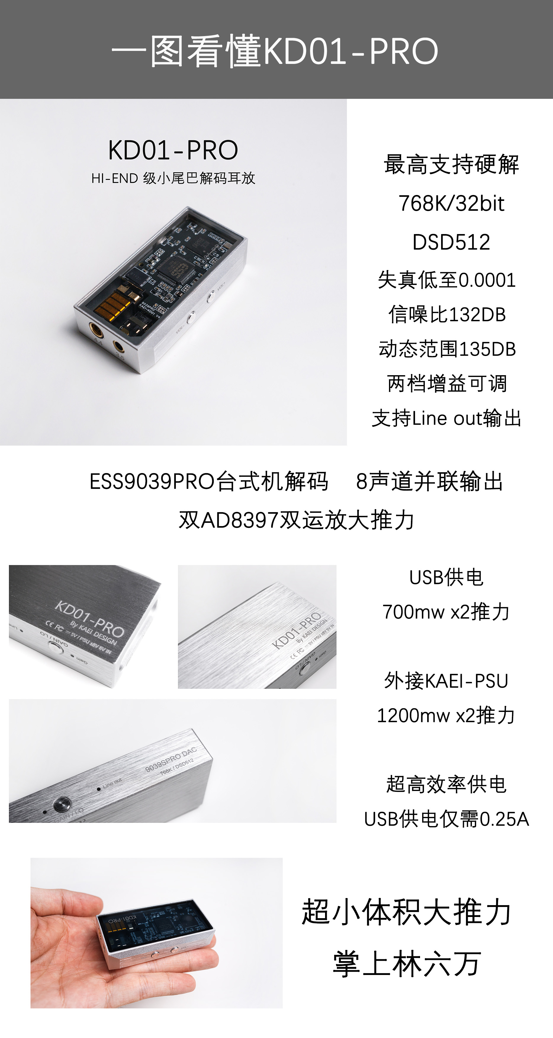 超小體積大推力、掌上林六萬 ~ KAEI KD01-PRO
