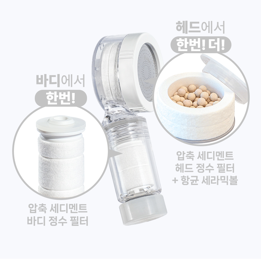 【香港行貨】 atojet｜第三代迷你蓮蓬頭 花灑套裝(內含花灑*1、濾芯*2、防水袋*1) │ 旅行必備 │ 韓國生產 濾水器 