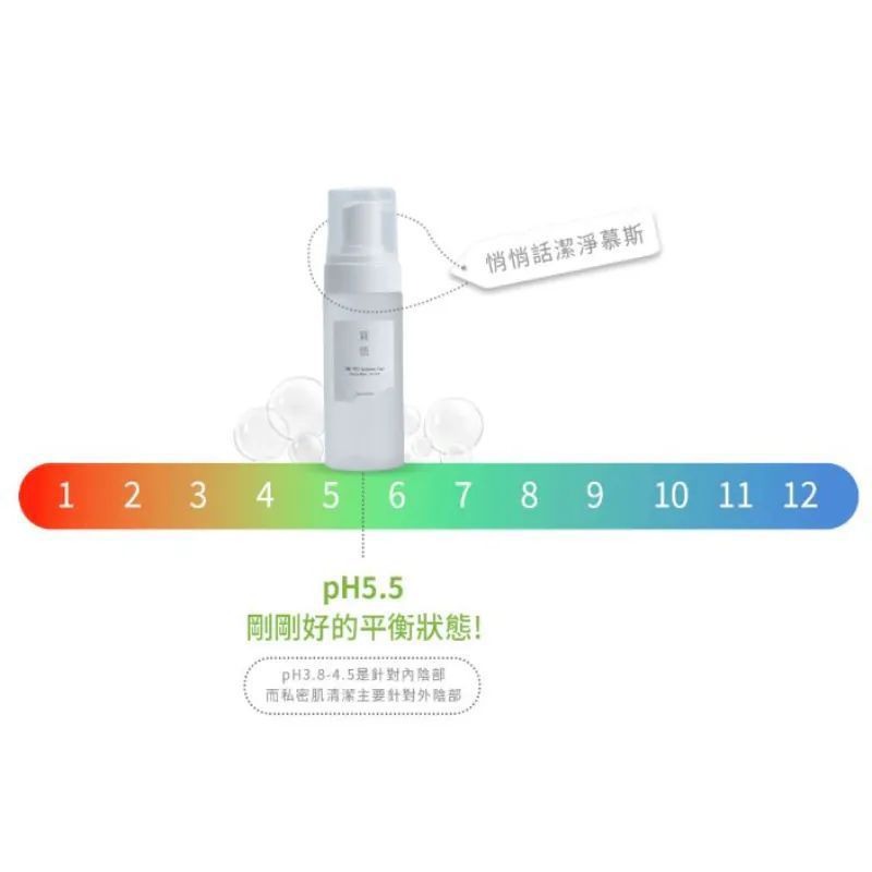 預購｜【文森先生】台灣製造 VINCENT'S WORLD 質悟 悄悄話潔淨慕斯🫧