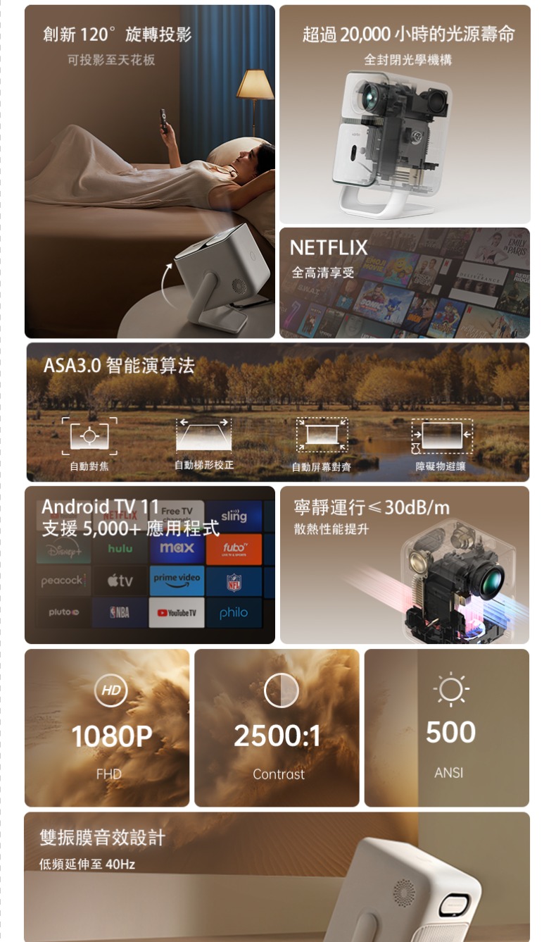 香港行貨🌟 萬播 Wanbo T2 Ultra 全位家庭影院投影機 