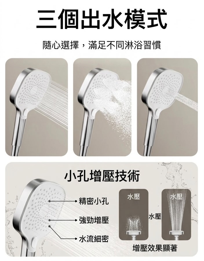 小米 米家增壓花灑噴頭 (預購產品)