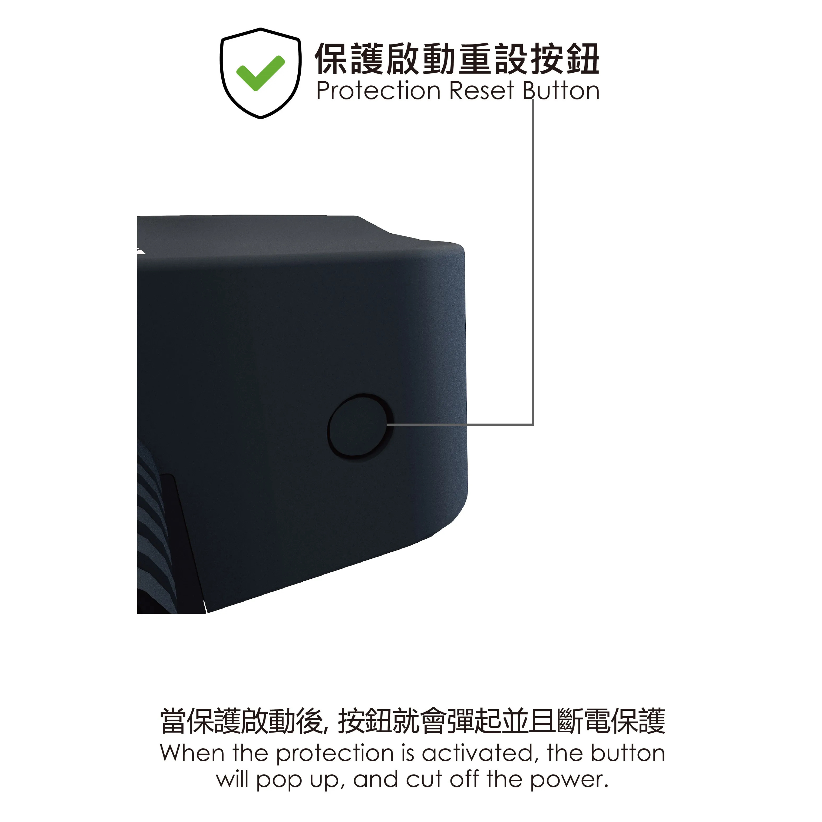 EGO BRISK STRIP 專業版 氮化鎵 3USB & 4插口防雷拖板