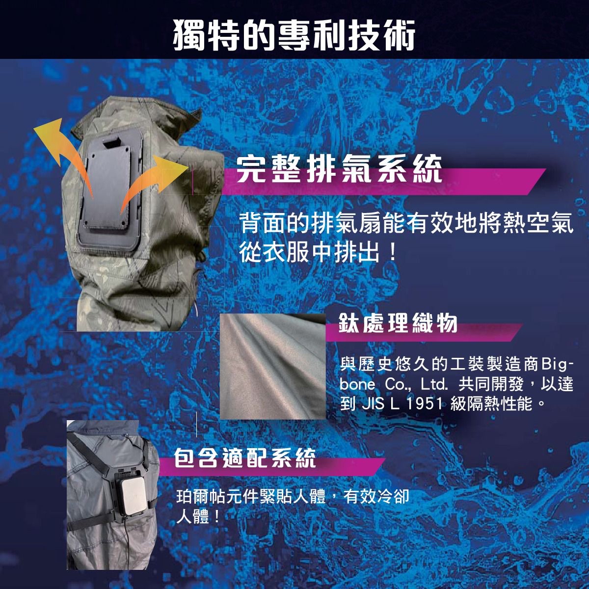 Thanko Cooling Vest 2026 極冷冷藏服