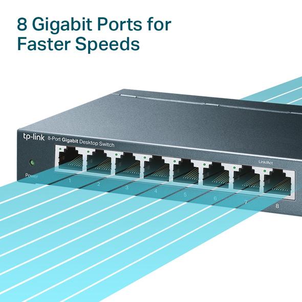 TP-Link TL-SG108 8-Port Gigabit Desktop Switch