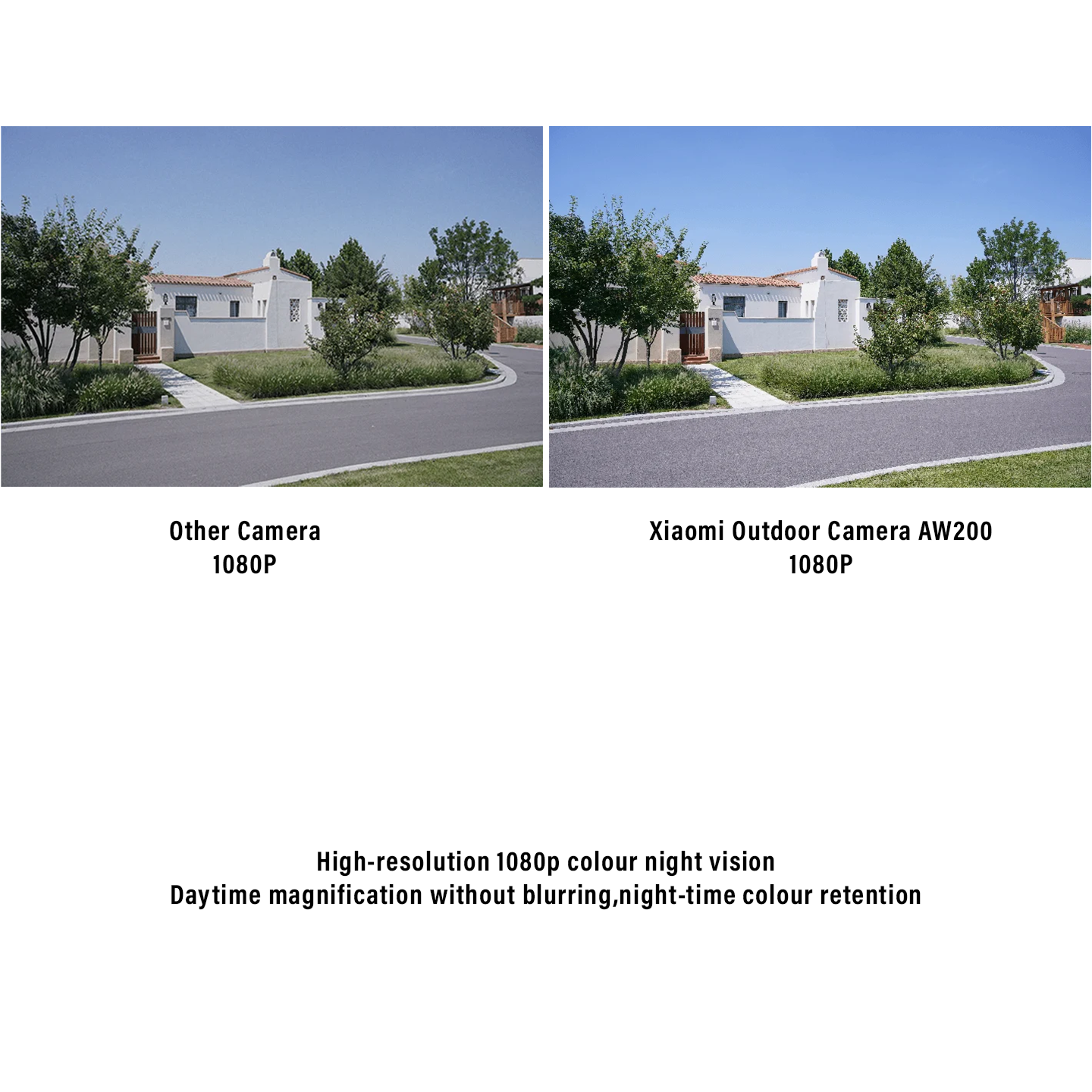 Xiaomi 1080p AW200 Outdoor Camera Color Night Vision (BHR6398GL)