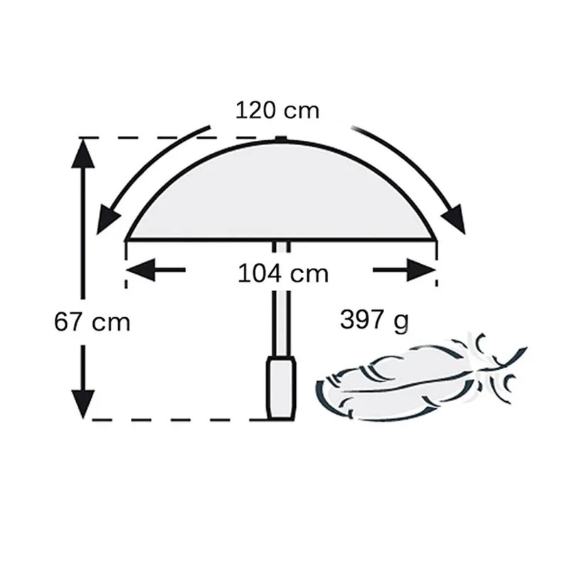 EuroSchirm birdiepal outdoor 防風雨傘