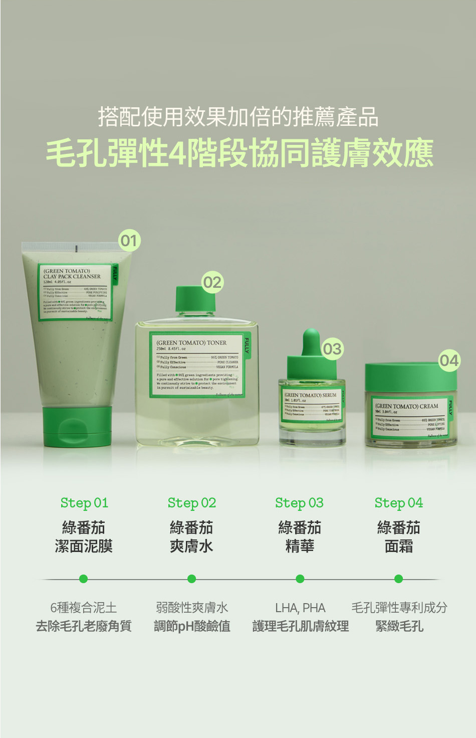 FULLY 綠番茄潔面泥膜 GREEN TOMATO CLEANSER 120ML [預計9月中出貨]