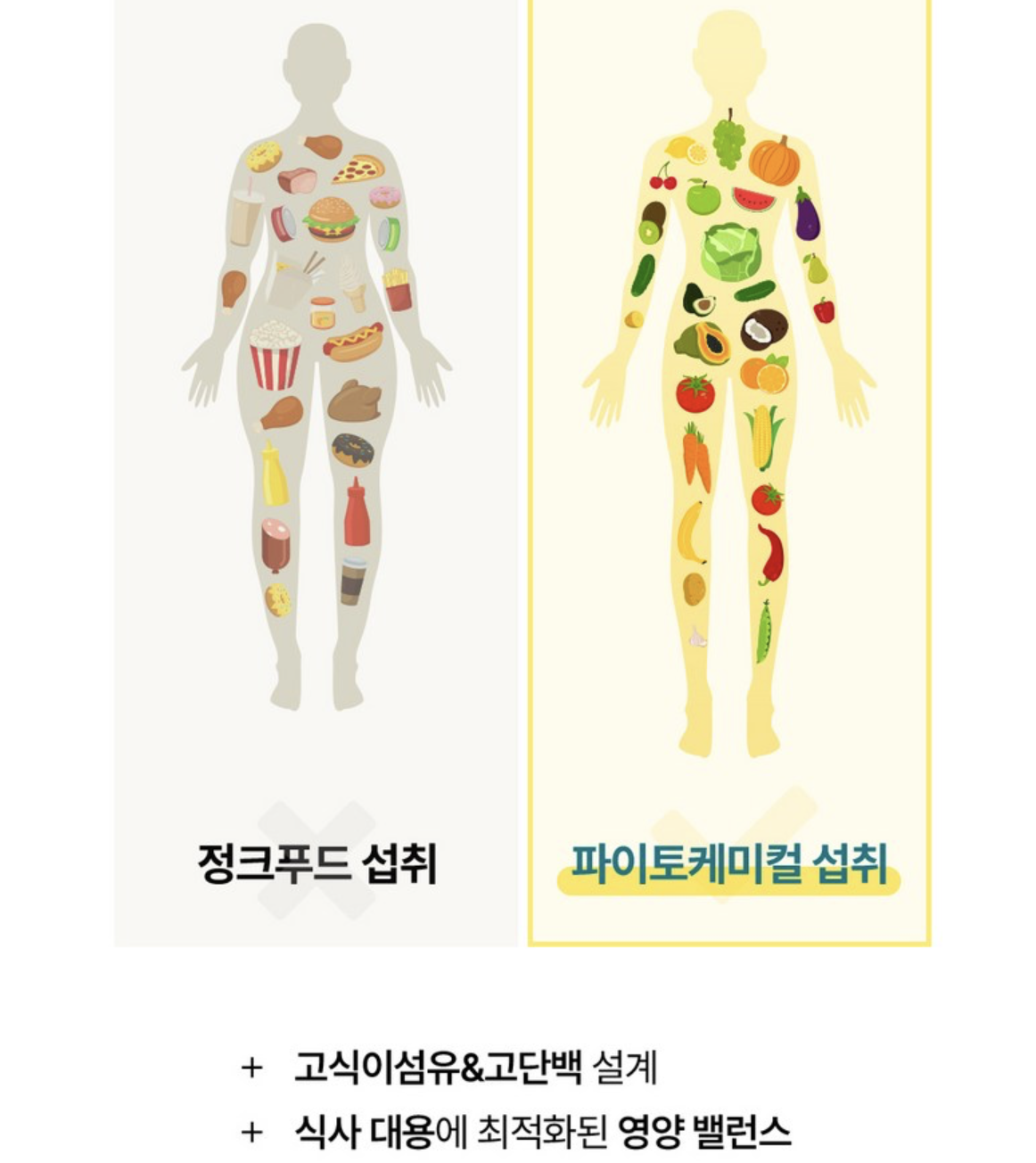 韓國 RE4DAY 全效植萃 綜合營養包 30包 / 盒｜ALL-IN-ONE DAILY PHYTO