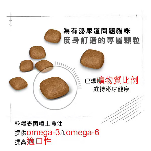 Royal  Canin 法國皇室 - 成貓泌尿道加護系列 預防尿石 2KG