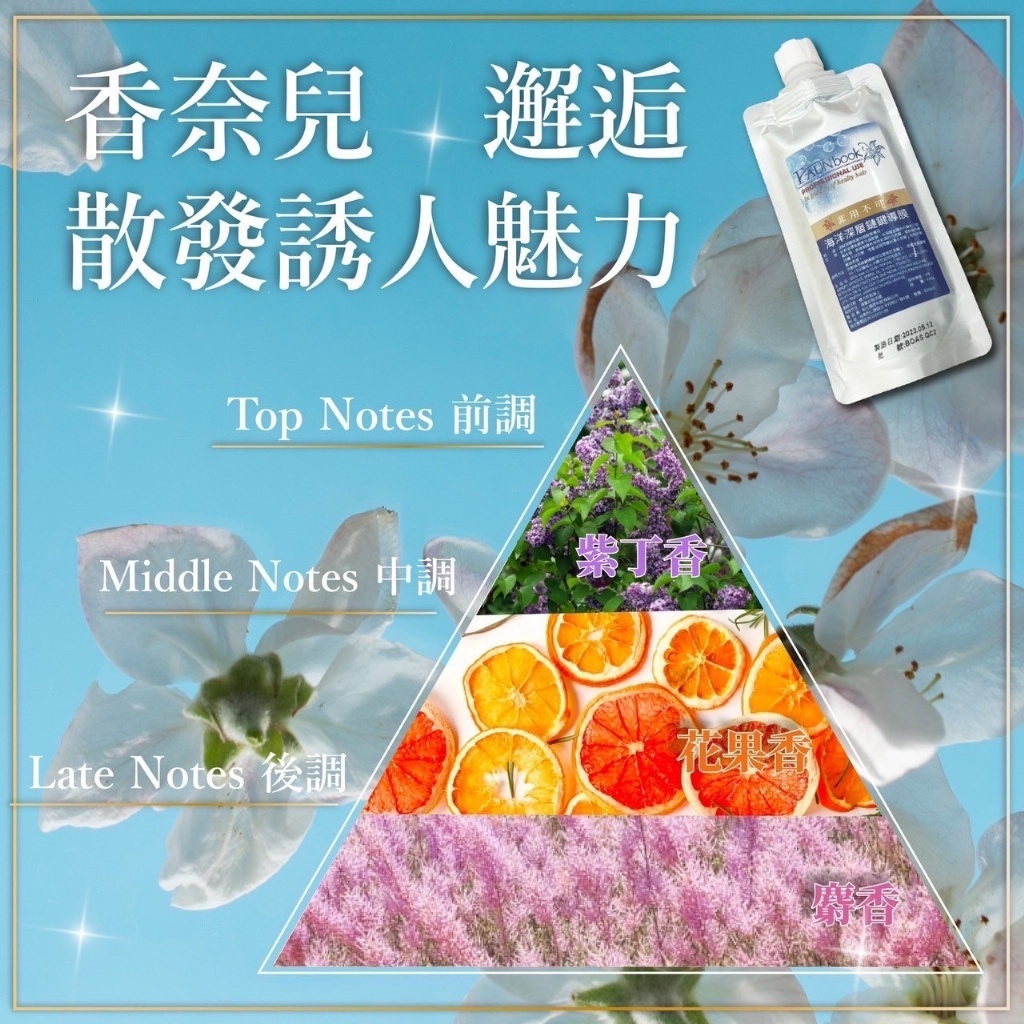 YW260564 - FAUNbook. 非用不可.蛻變🍀海洋深層鏈鍵導膜（還原素）