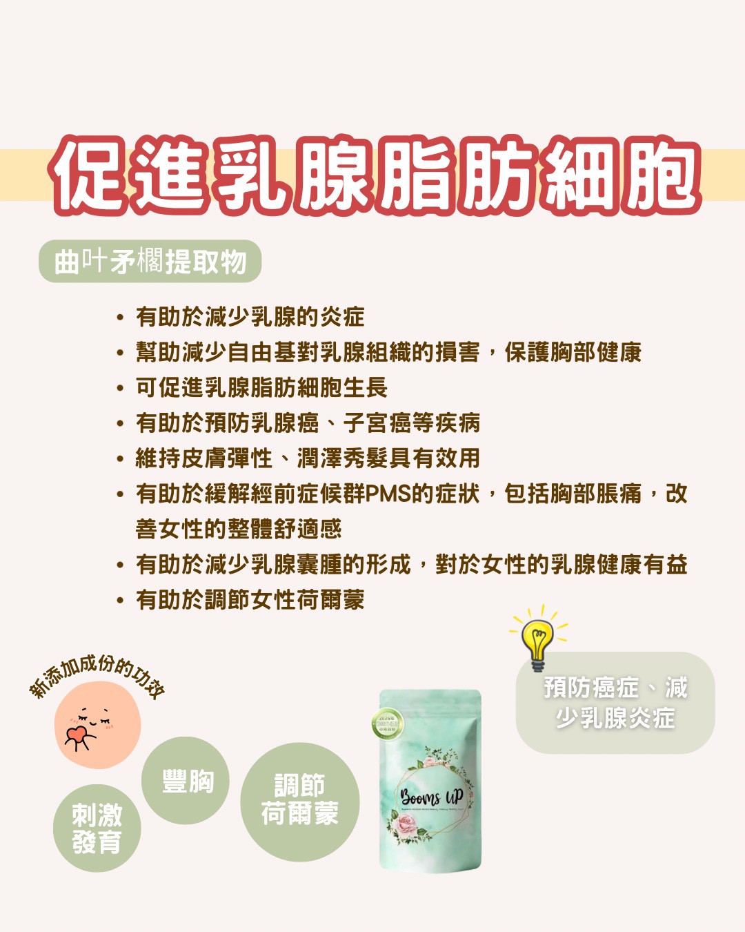 買3送1包（不限set）