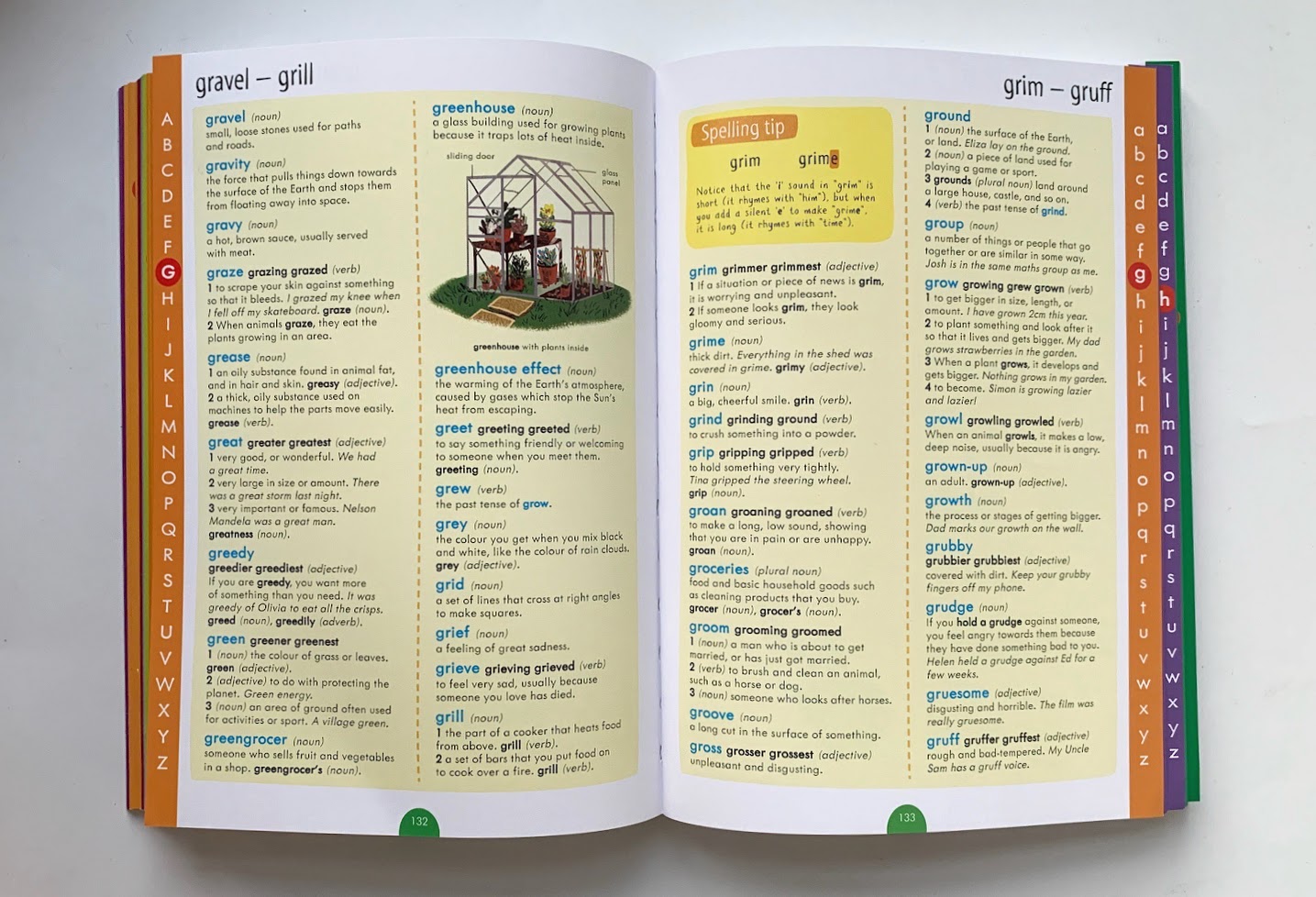 Usborne English for writers Collection 3 books | Junior Illustrated Grammar Punctuation| Junior Illustrated English Dictionary | Junior Illustrated Thesaurus | 全彩插圖英文詞典字典 1套3本  |U02 
