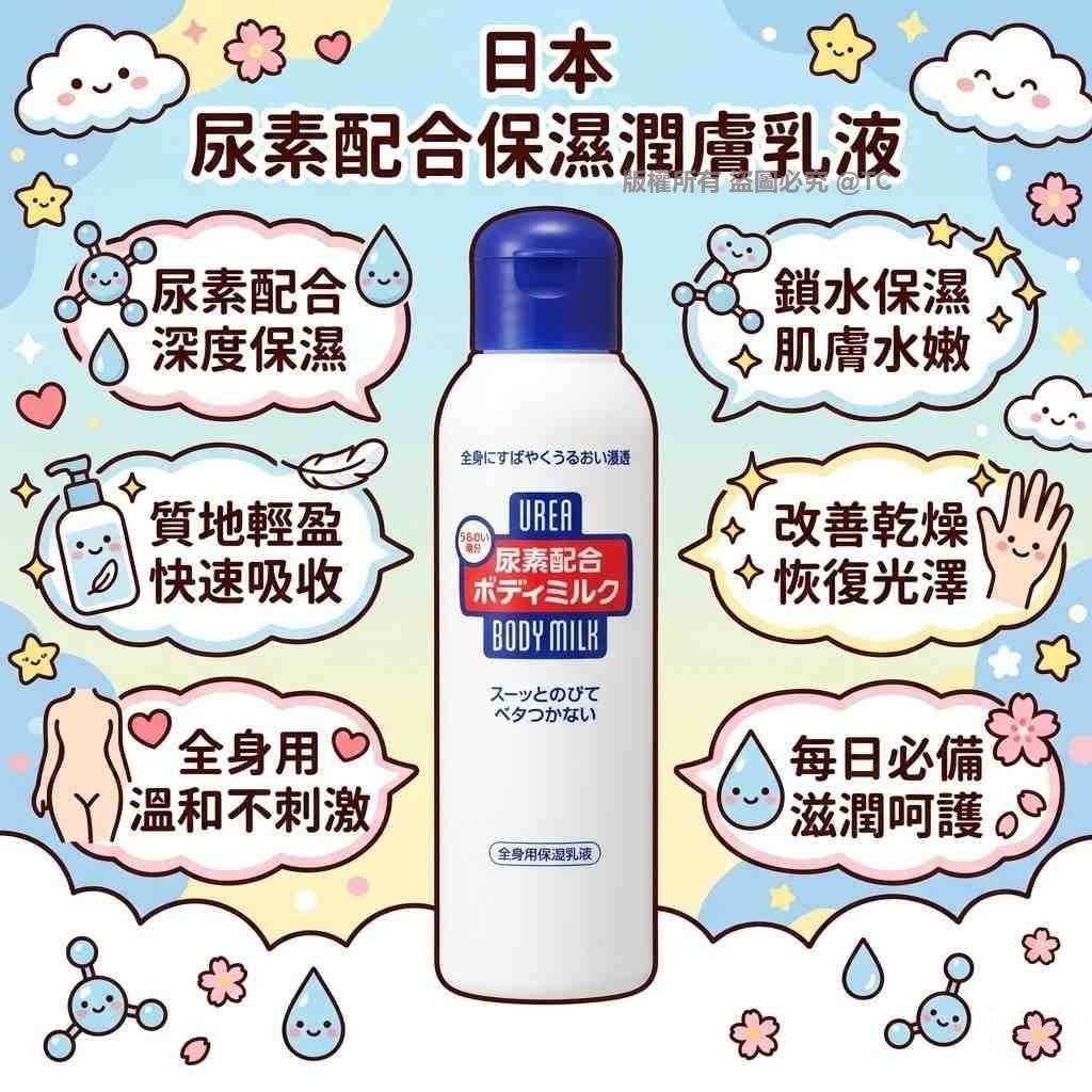 Shiseido尿素配合保濕潤膚乳液 150ml - 04260264