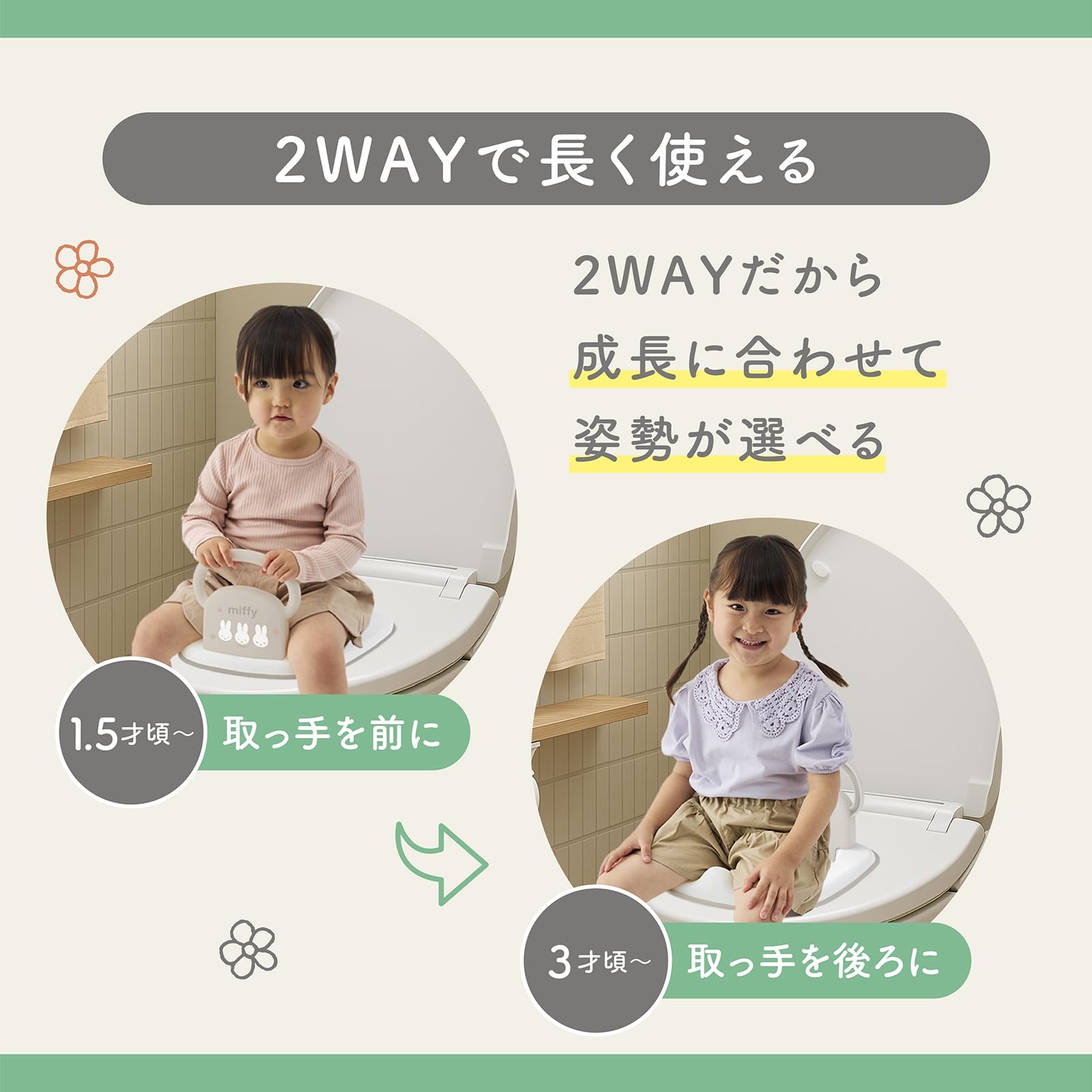 🇯🇵預訂 日本直送🇯🇵Miffy如廁訓練座椅2Way