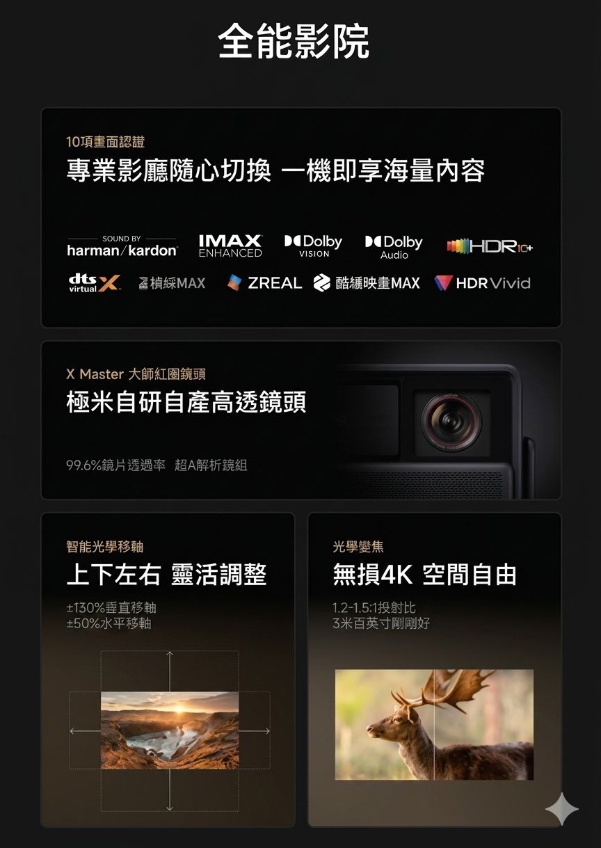 極米 Xgimi RS30 Pro 三色雷射雲台4K投影機 香港三腳插頭 (預購貨品)