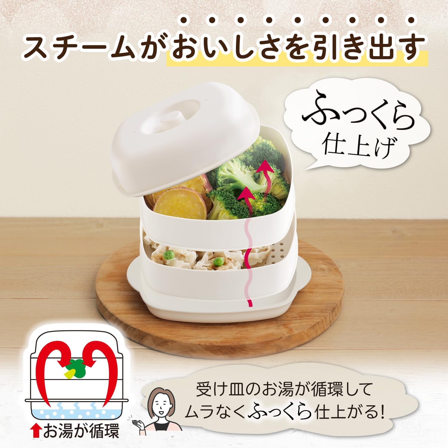 🔥🔥【日本製《ASTRO》微波爐專用雙層抗菌蒸籠】