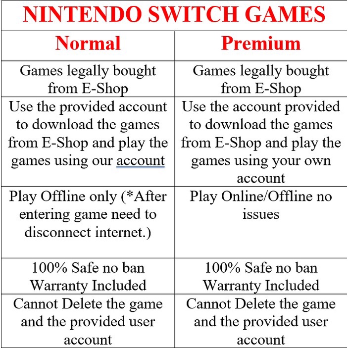 (🔥FLASH SALE🔥) Nintendo Switch Pokemon Sword and Shield Digital Download
