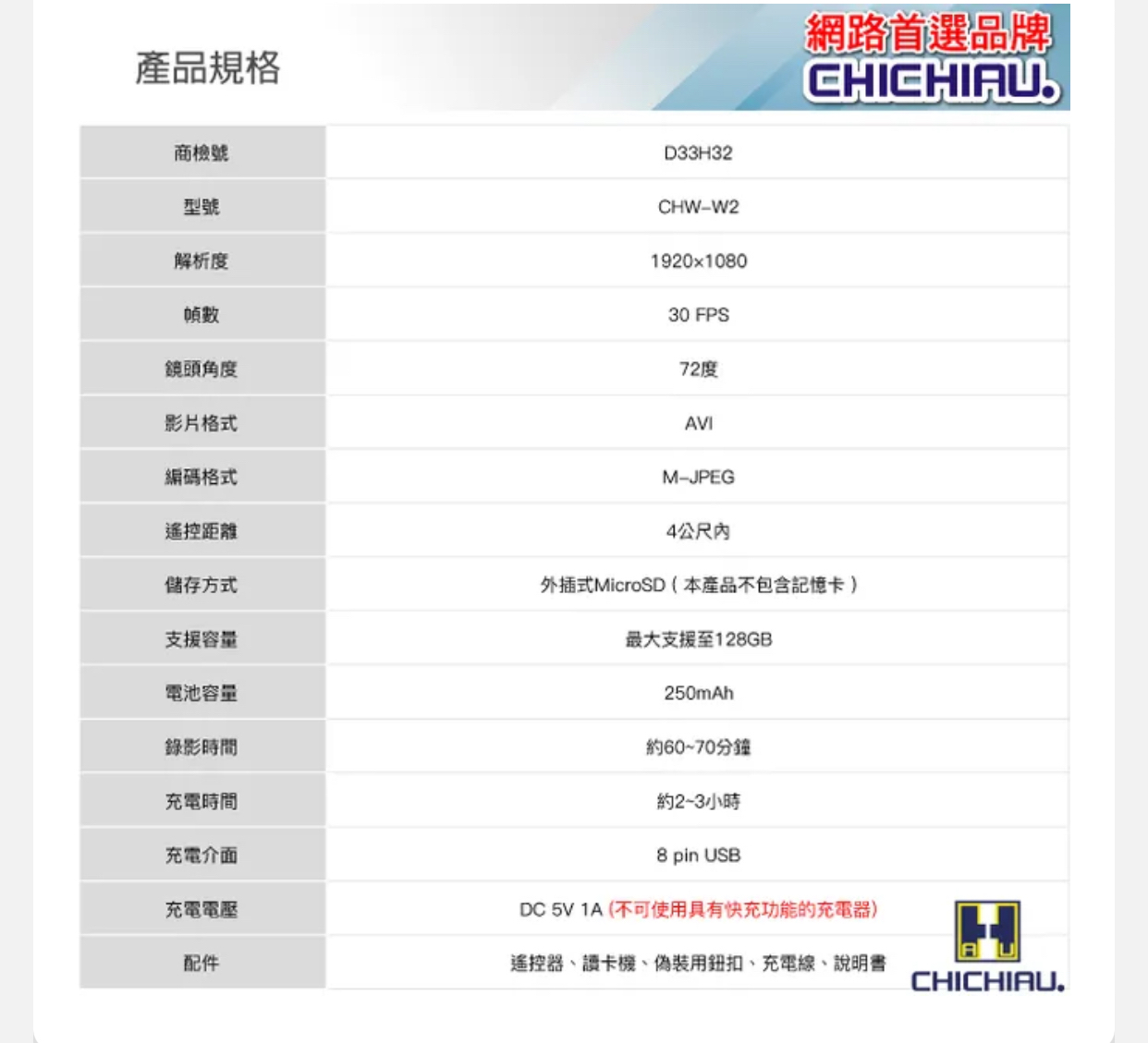 1080P 遙控鈕扣造型微型針孔攝影機