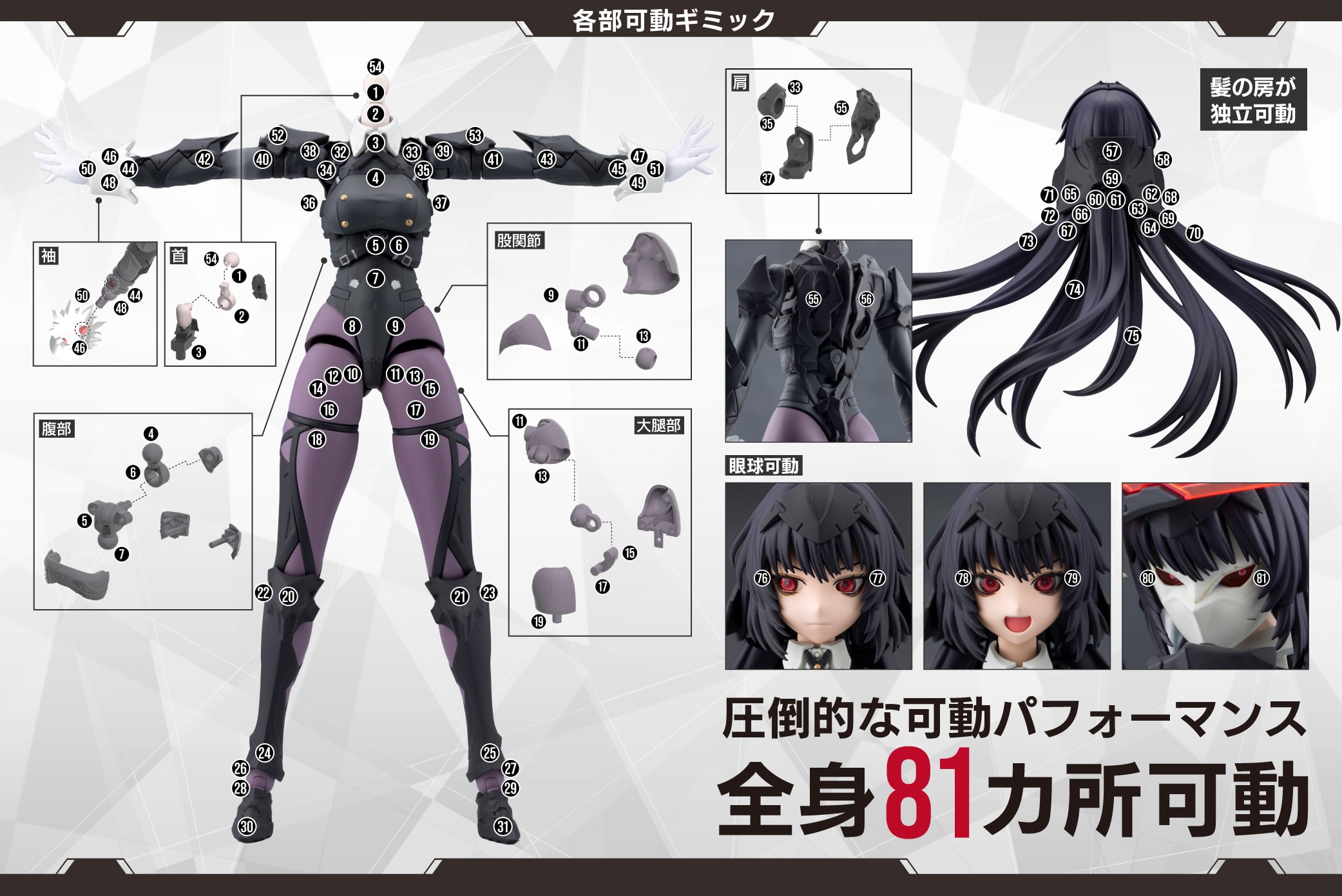 (預訂訂金 $100) (總價 $358) 壽屋 Kotobukiya 無限邂逅 營火真裡亞【戰鬥裝束】模型 Unlimited Universe Megalomaria Maria Kagaribi [Dress Code] (KO06202) (行版) 