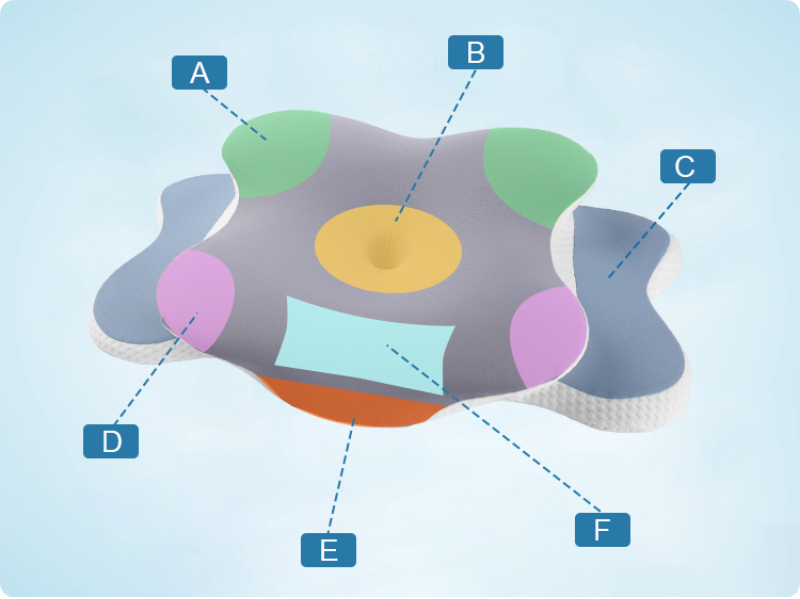 香港行貨 ZERO Pillow Plus 專業護頸釋壓人體工學枕